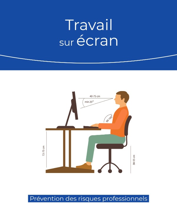 Travail sur écran 